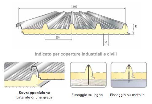 Copertura lamiera sandwich